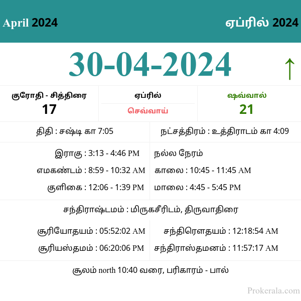 Daily Tamil Calendar April 30, 2024
