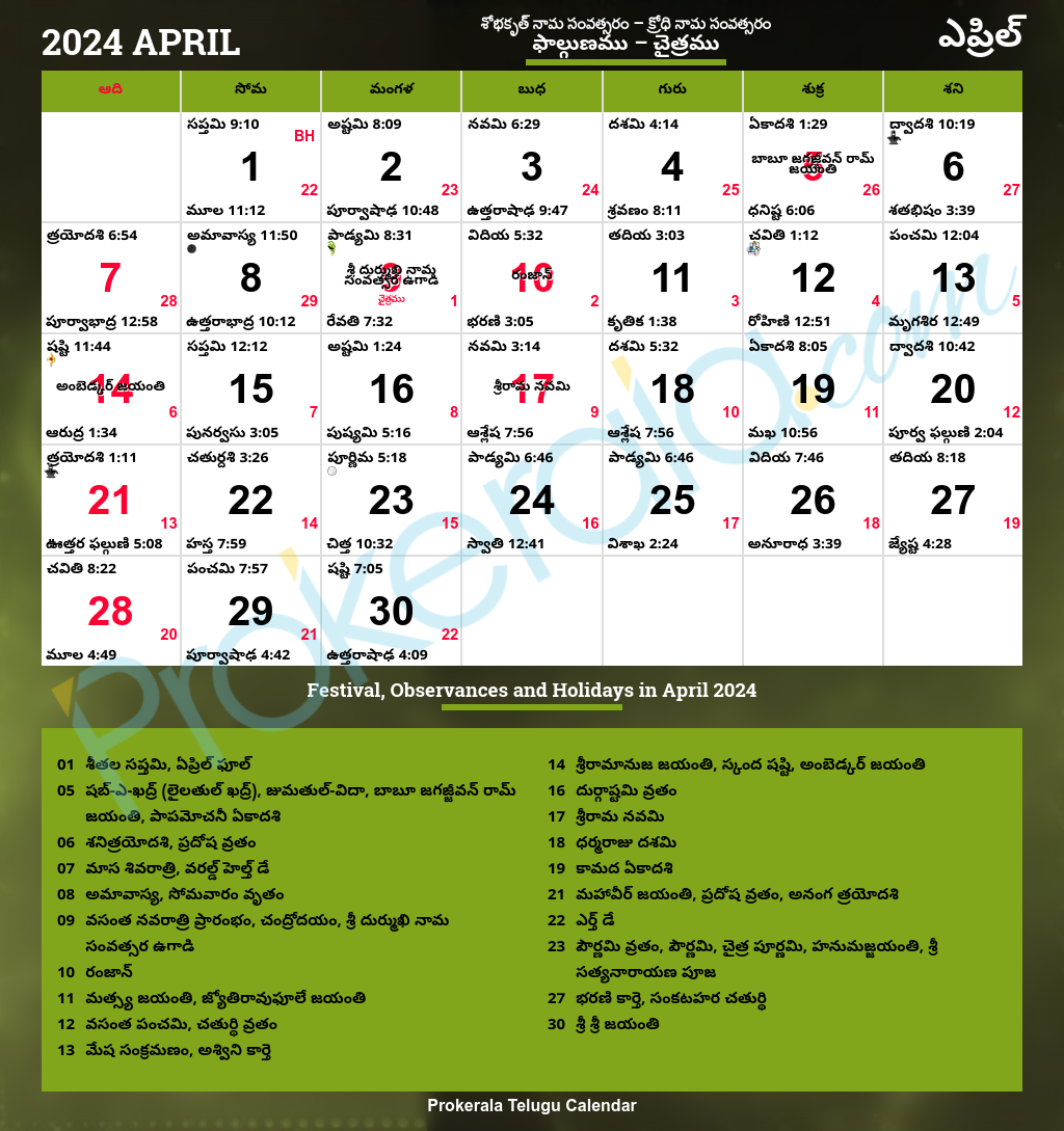 Telugu calendar April, 2024